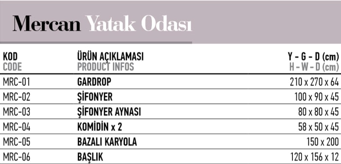 Mercan Yatak Odası Ölçü